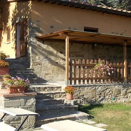 Casa Cristina מלון 3*
